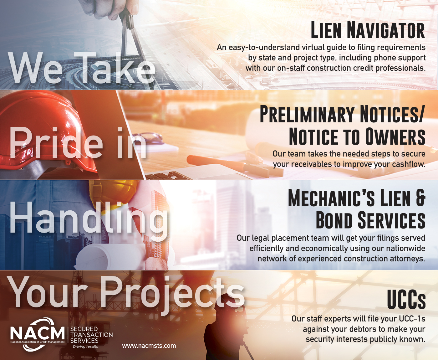 NACM Secured Transaction Services | We take pride in handling your projects.