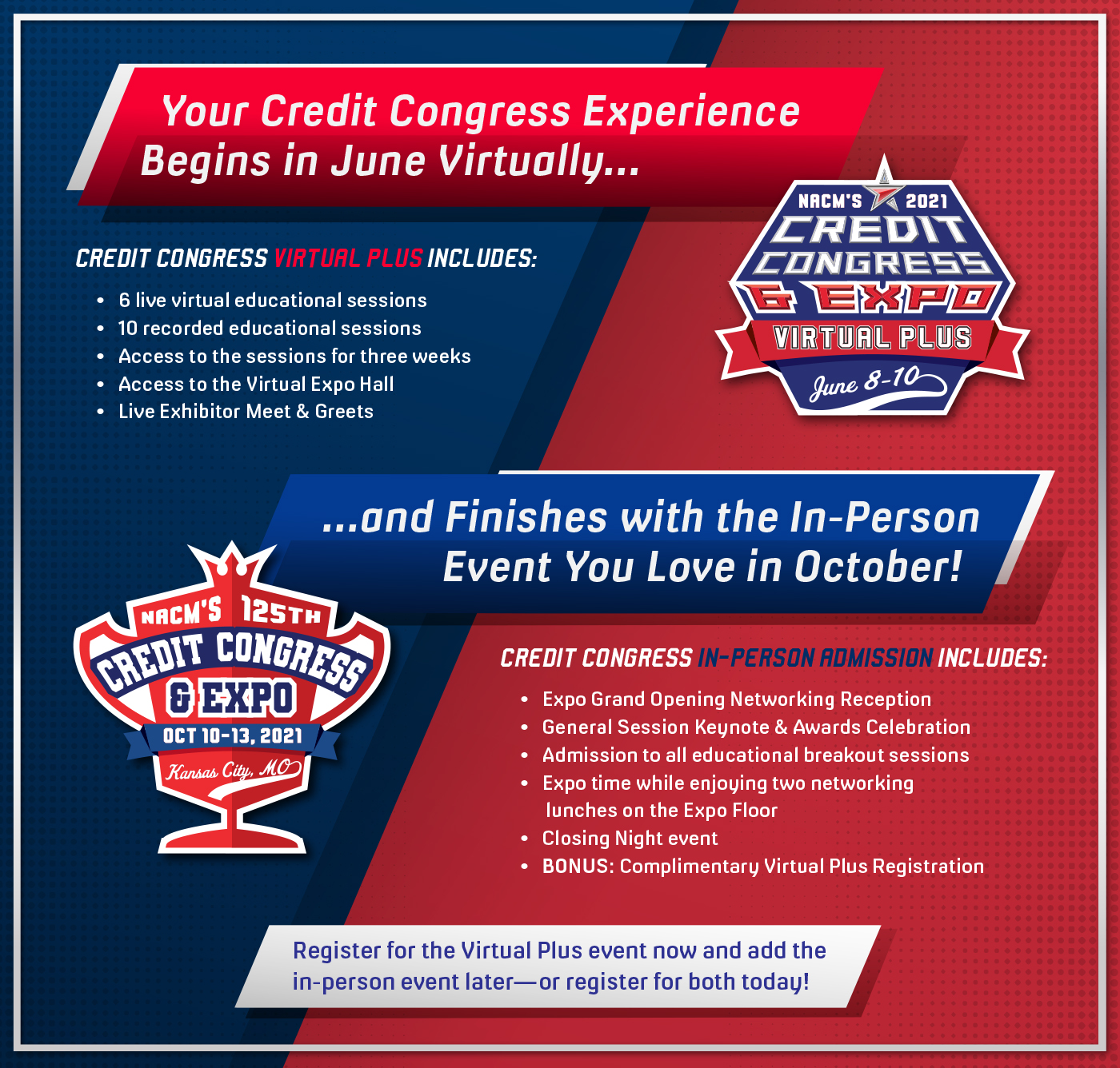 Learn more about this year's Credit Congress offerings