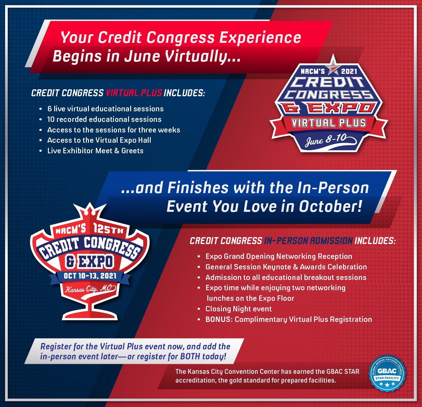 Learn more about this year's Credit Congress offerings