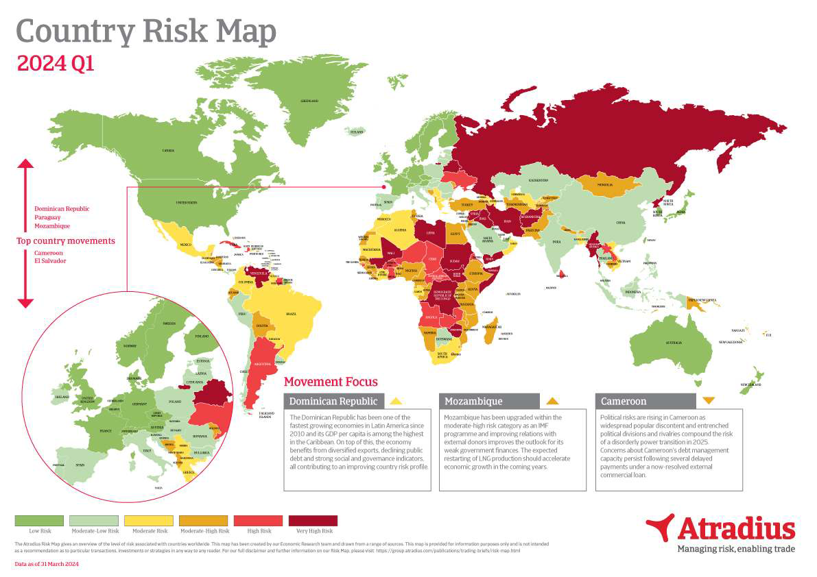 Atradius' map of risks